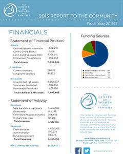 2013 Annual Report_thumbnail